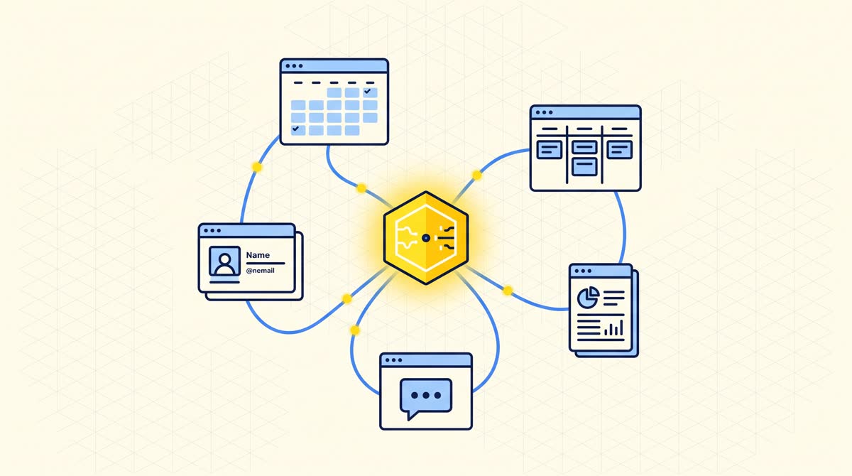 Workflow integration